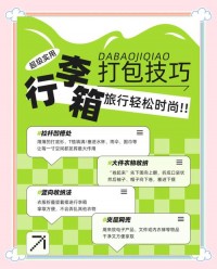 行李箱收纳技巧：合理打包，再多行李也能装下​