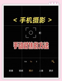相机拍照模式：自动、手动、光圈优先，不同场景用对模式​