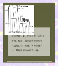 衣物熨烫技巧：不同面料温度不同，避免熨坏衣物​