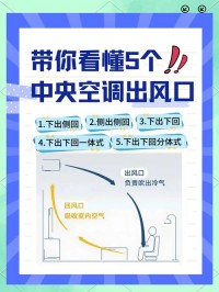 空调出风口清洁法！吹出干净冷风