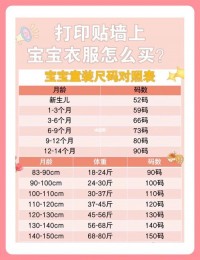 婴儿纸尿裤挑选：看尺码、吸尿量、透气性，宝宝不红臀​