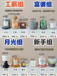 香薰扩香石异味去除误区分析！错误吸附材料