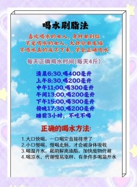 徒步饮水安排：携带水量、补水频率，避免脱水​