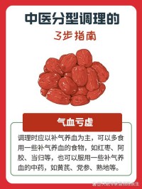 缓解手脚冰凉：秋冬季节怕冷，饮食、保暖有妙招​