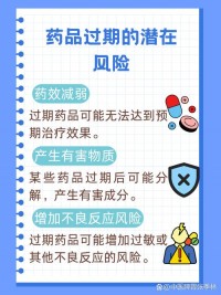 过期药品处理？不要随意丢弃！