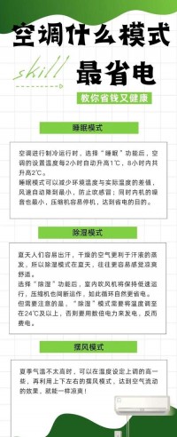 空调保养知识！延长使用寿命