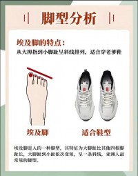 鞋子挑选指南：根据脚型选鞋，告别磨脚、累脚问题​